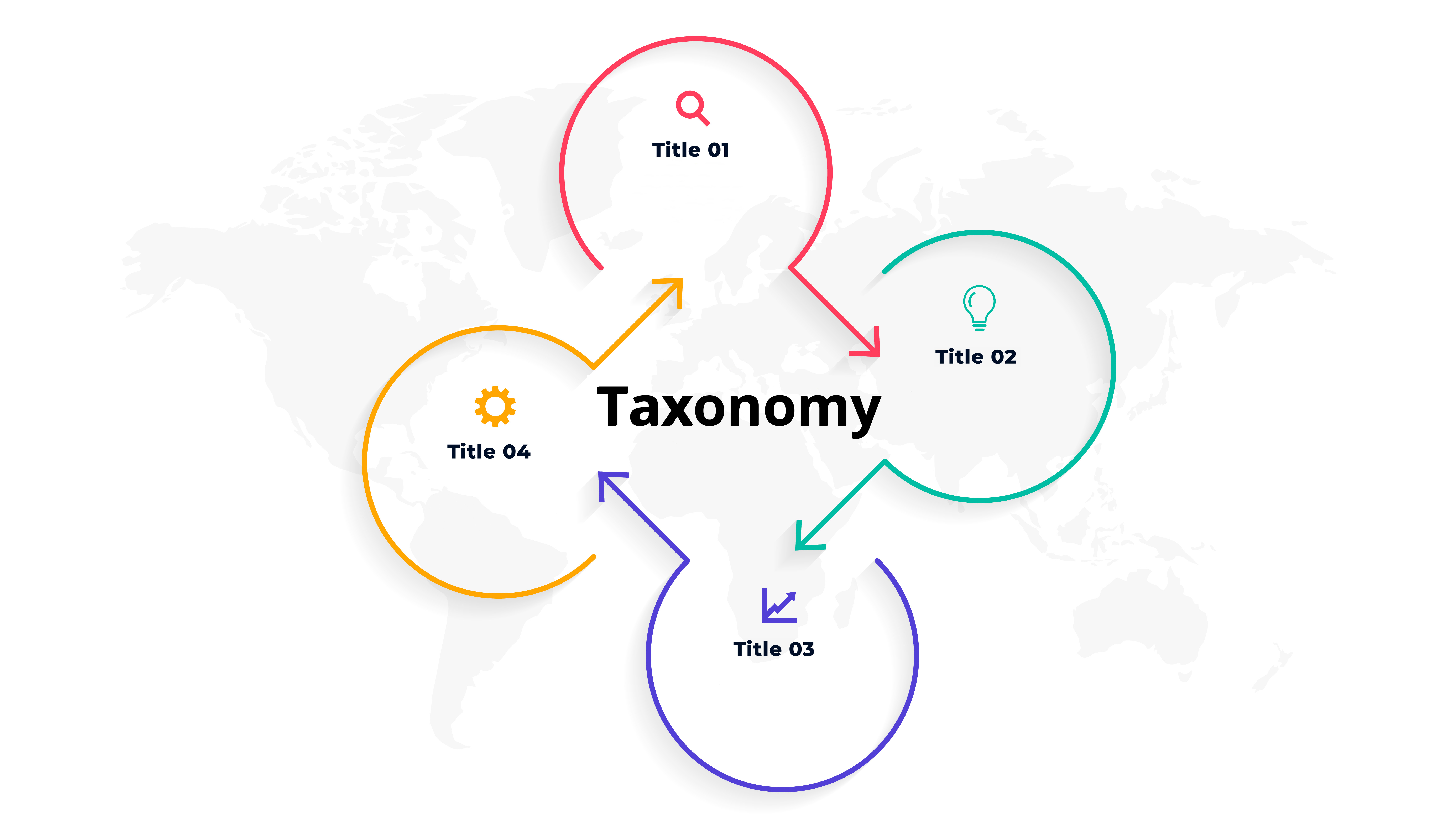 Taxonomy Development